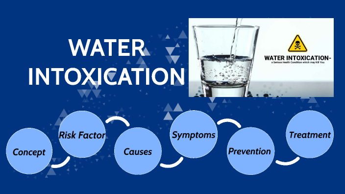 Water Intoxication By Pravija Nair On Prezi Next