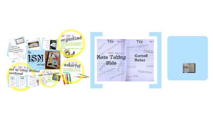 Interactive Notebook Introduction Set up Introduction by George Leos on ...