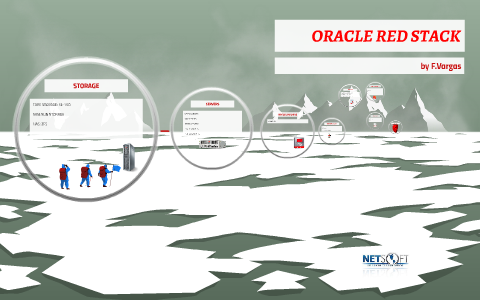 ORACLE RED STACK by Francisco Vargas on Prezi