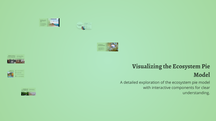 Pie Triangle Model Example Visualizing the Ecosystem Pie Model by Darth Opinion on Prezi