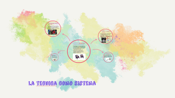 CLASES DE TECNICAS by Gaby Flores on Prezi