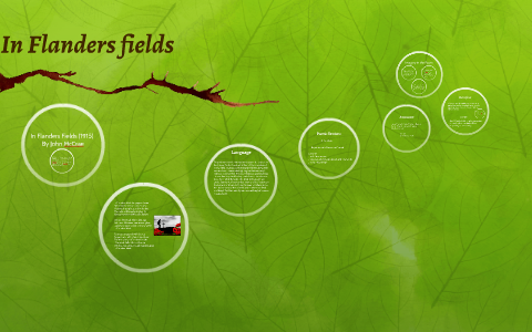 In Flanders fields by Annie Brearley on Prezi