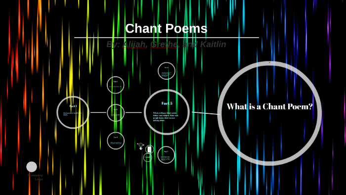 Chant Poems by Kaitlin Shannon on Prezi