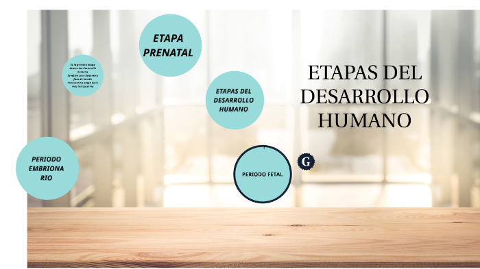 Escalas del Desarrollo by janeth silgado on Prezi