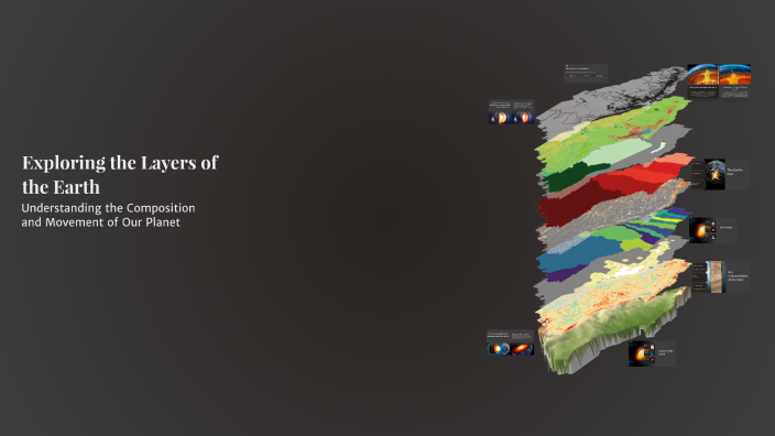 Exploring the Layers of the Earth by Rikki Anne on Prezi