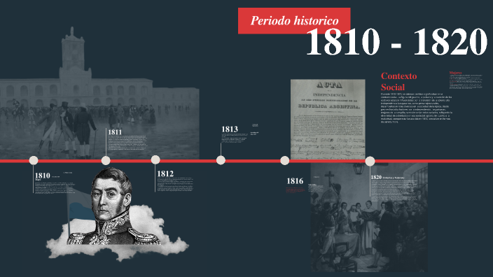 Argentina 1810 1820 By Constanza Arano On Prezi Argentina 1810 1820 By Constanza Arano On Prezi