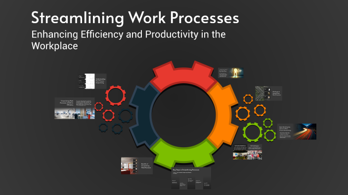 Streamlining Work Processes by Jay Phan on Prezi
