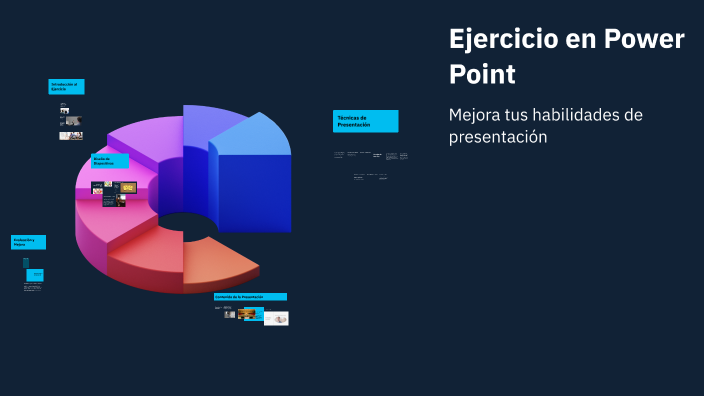 Ejercicio en Power Point by Antonia Cartagena on Prezi