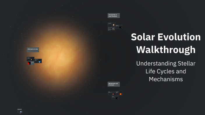 Solar Evolution Walkthrough by Sophie HWANG [1010H1] on Prezi