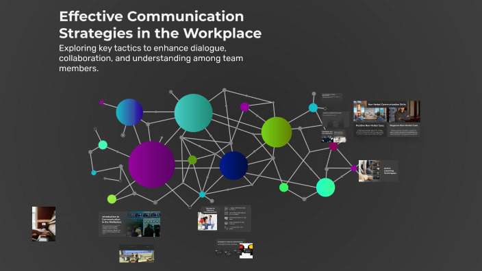 Effective Communication Strategies in the Workplace by sh bolor45 on Prezi