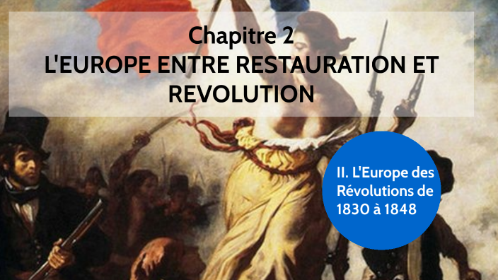II. de 1GHT1 Chapitre 2 L'Europe entre Restauration et révolution 2024