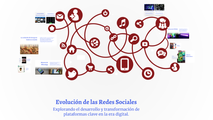 Evolución de las Redes Sociales by MARIA DEL CIELO ROJAS MEDINA on Prezi