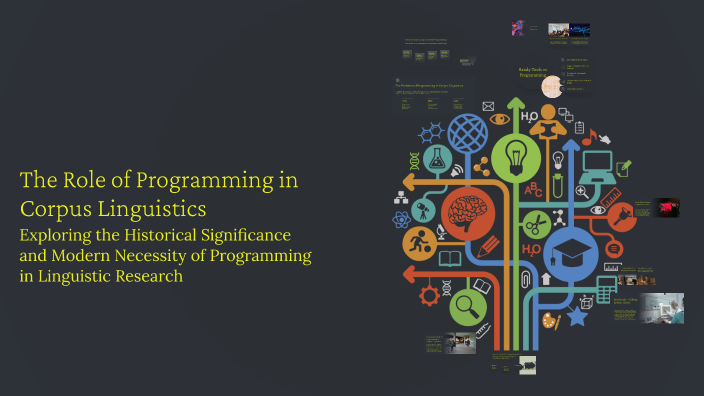 The Role of Programming in Corpus Linguistics by Rahma Matar on Prezi