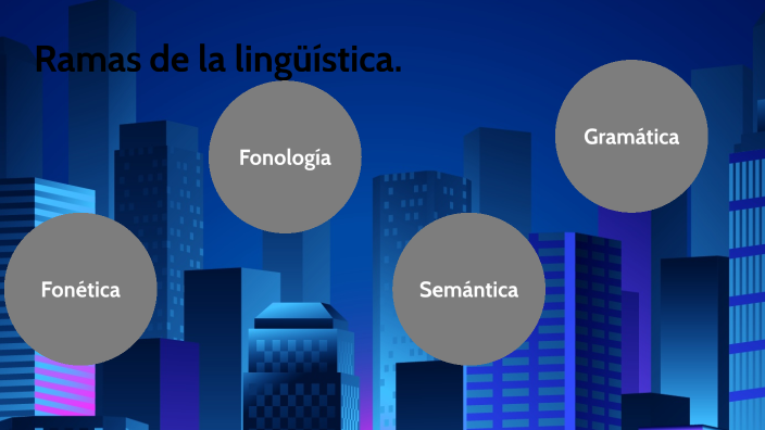 Ramas De La Lingüística. By Ximena Guancha On Prezi