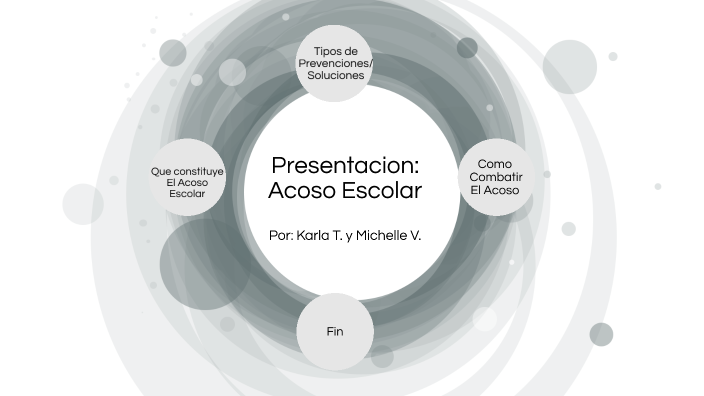 Presentación Formal: El acoso escolar by KARLA TOVAR on Prezi