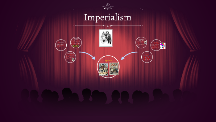 Imperialism by Mikael Larsson on Prezi