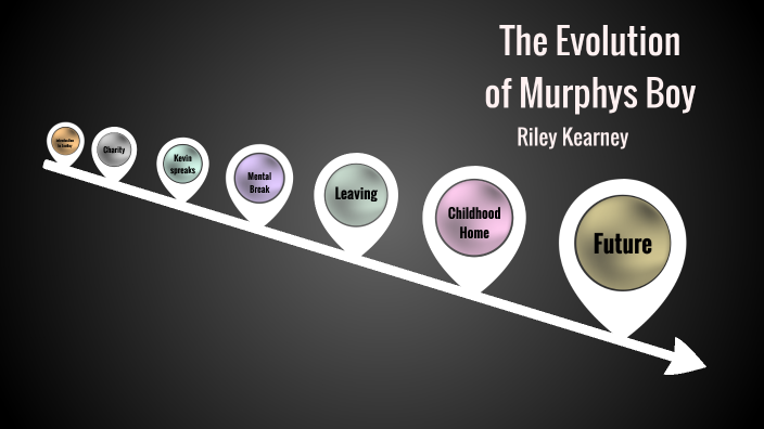 Murphys boy timeline by Riley zzstu Kearney on Prezi