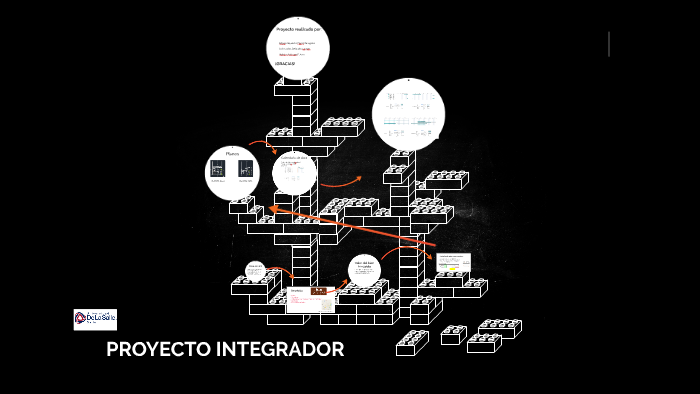 PROYECTO INTEGRADOR by EDGAR ALEJANDRO PEREZ ZARAGOZA on Prezi