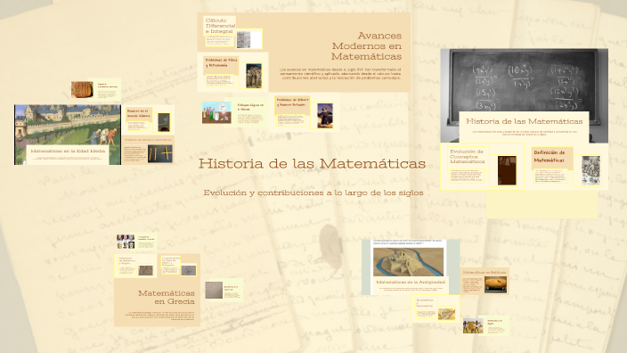 Historia de las Matemáticas by ligia carolina ñañez on Prezi
