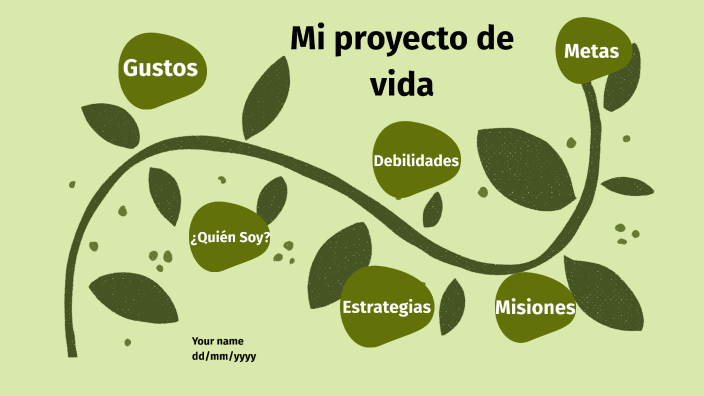 Mi proyecto de vida by VALENTINA VALENZUELA HUANCA on Prezi