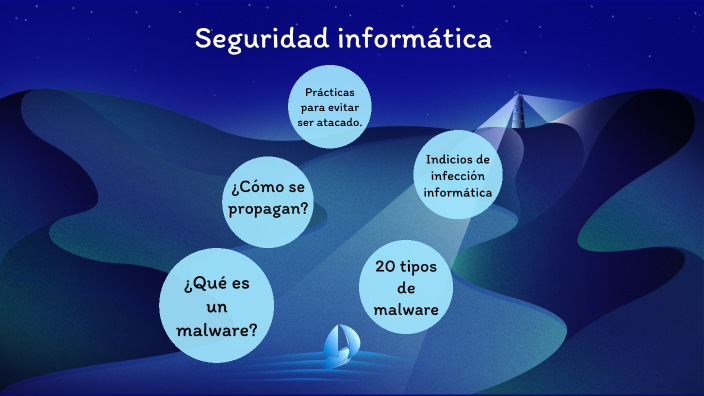 Seguridad informática by Carlos Zamora on Prezi
