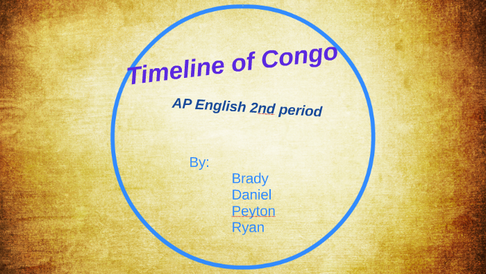 Timeline Of Congo By Daniel Cruz