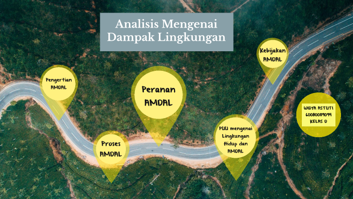 Analisis Mengenai Dampak Lingkungan (AMDAL) By On Prezi