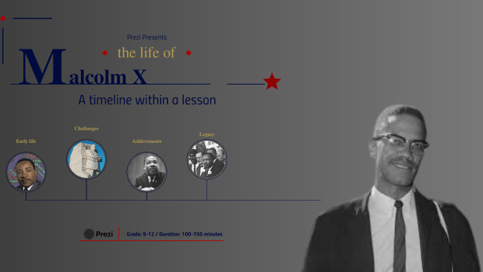 malcolm x presentation prezi