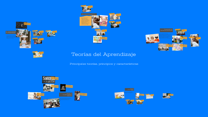 Teorías del Aprendizaje by estefy berrones on Prezi