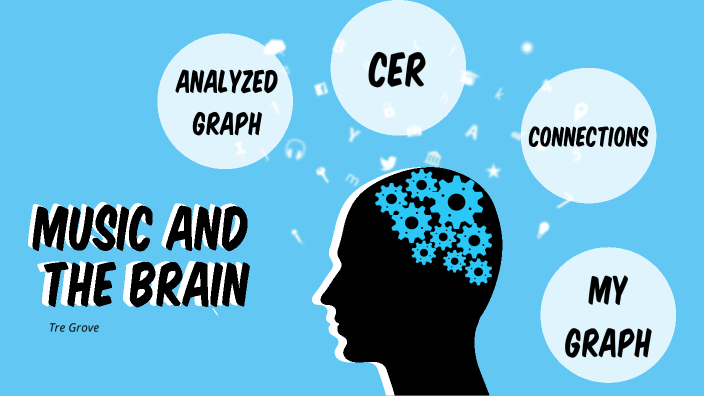 Music and The Brain by Tre Grove on Prezi