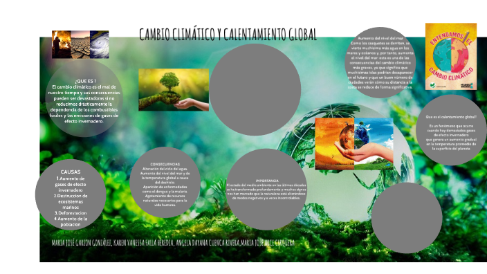 El cambio climático y el calentamiento global by maria jose garzon on Prezi
