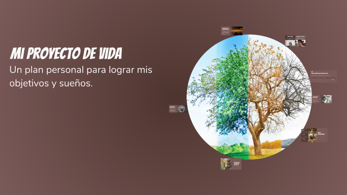 Mi Proyecto de Vida by Mayrovi Jimenez on Prezi