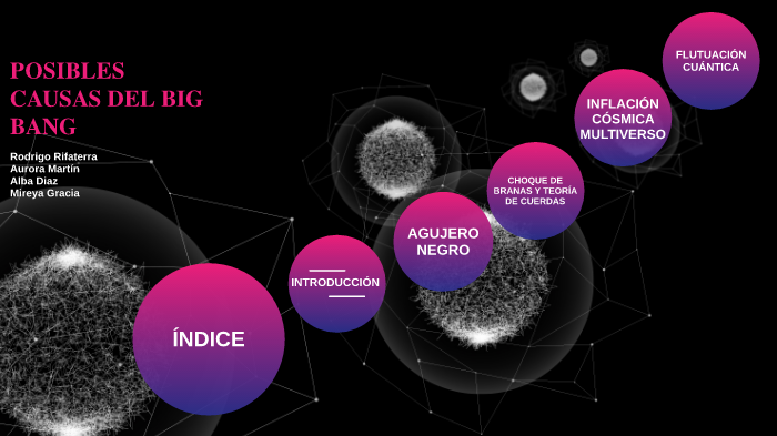 Cuales Son Las Causas Del Big Bang