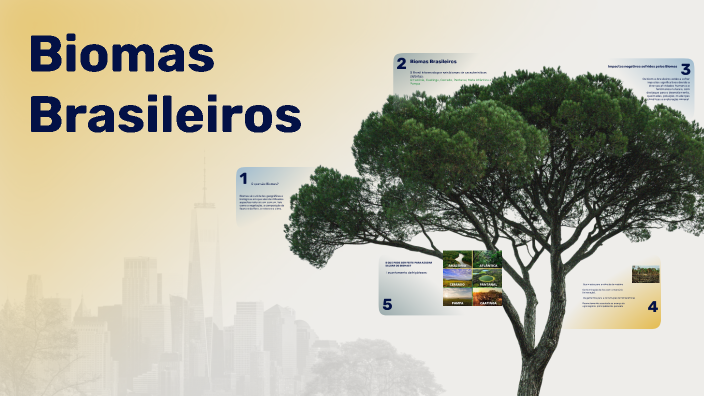Biomas Brasileiros by keila Amaral on Prezi