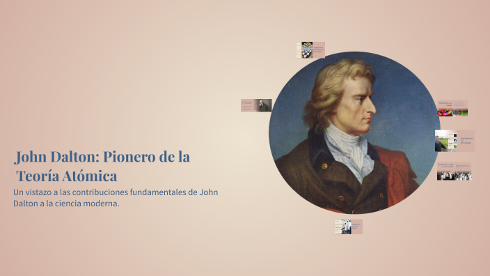 John Dalton: Pionero de la Teoría Atómica by Donovan Gómez on Prezi