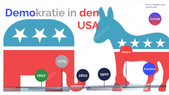 Ist Die Usa Eine Demokratie Demokratie in den Vereinigten Staaten von Amerika by Reudiger Rüdiger