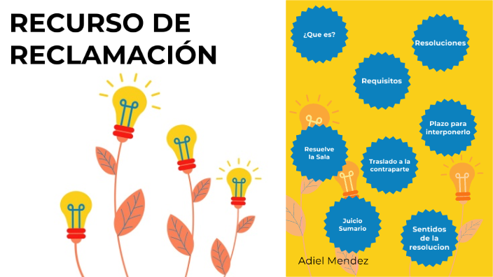 RECURSO DE RECLAMACION by Brian Adiel Mendez Mejia on Prezi