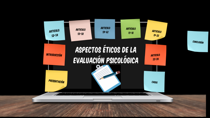 aspectos éticos de la Psicología by sheyma Mamani on Prezi