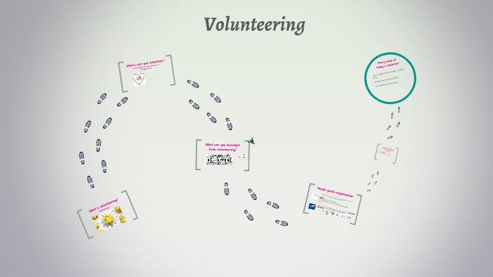 Volunteering by on Prezi