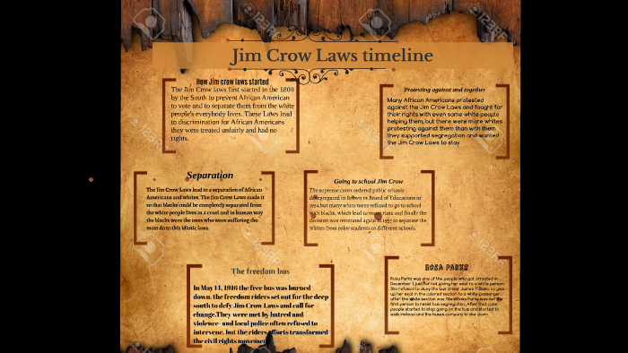 Jim Crow Laws timeline by Andres Nambo on Prezi