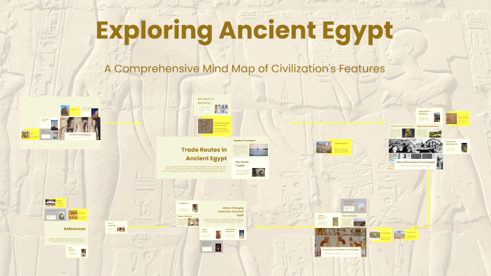 Ancient Egypt by Josiah Hippolyte on Prezi
