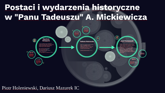 Wydarzenia Historyczne W Panu Tadeuszu Postaci i wydarzenia historyczne w "Panu Tadeuszu" by Majkaczu Majkaczu