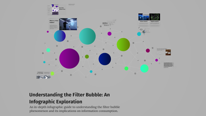 Understanding the Filter Bubble: An Infographic Exploration by rosie ...