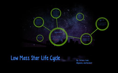 Low Mass Star Life Cycle by Alejandro Galvez on Prezi