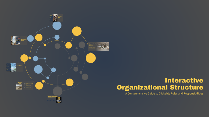 Interactive Organizational Structure by Jasmine Law on Prezi