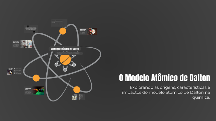 O Modelo Atômico de Dalton by DAVID HENRIQUE PEREIRA GONCALVES on Prezi