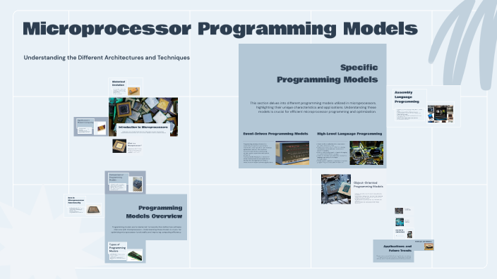 Microprocessor Programming Models by Rolly Batao on Prezi