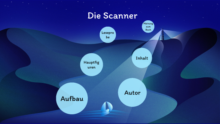 Die Scanner Zusammenfassung Kapitel 1 die scanner by Dawid Bober on Prezi