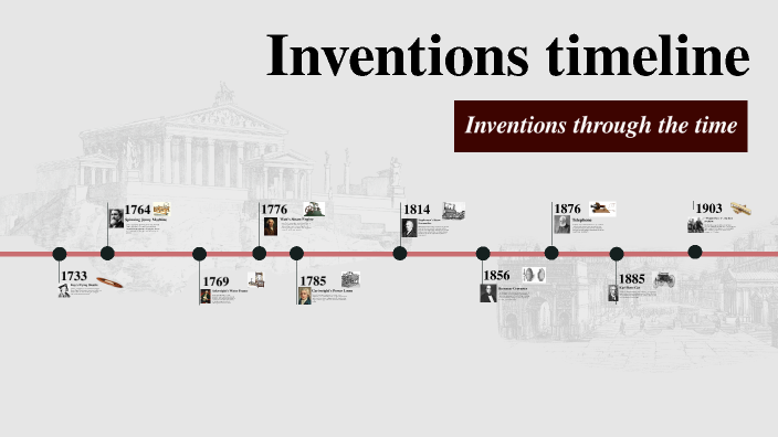 Inventions timeline by Mia Morassutti on Prezi
