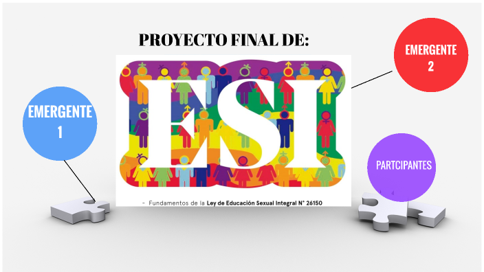 PROYECTO FINAL DE ESI - GRUPO 1422 by lorena rodriguez on Prezi